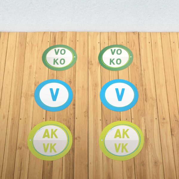 6 Grondplaten Transactionele analyse